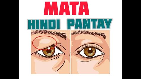 Namamaga na mata ko in English with contextual examples.